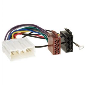 Isostik Mitsubishi diverse 1995->