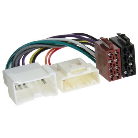 Isostik Dacia div. modeller 2011->