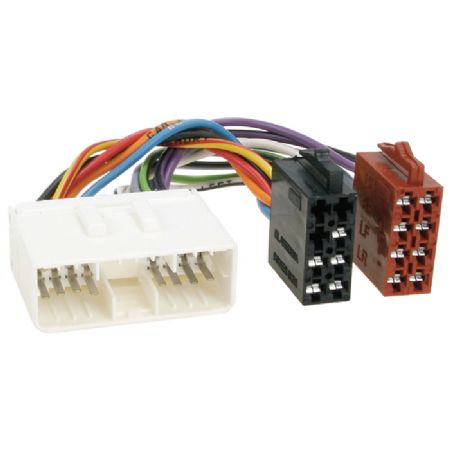 Isostik ssangyong musso/korando ->2001