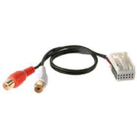 Aux in adapter Audi