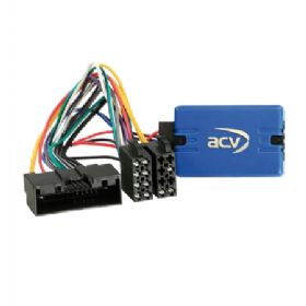 ACV ratstyring Ford til panasonic