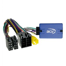 ACV ratstyring Renault til CLarion