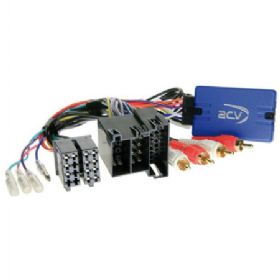 ACV ratstyring Seat exeo til alpine