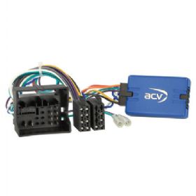 ACV ratstyring Seat til alpine