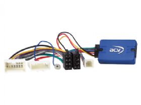 ACV ratstyring Vivaro til alpine