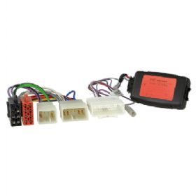 ACV ratstyring Subura, Toyota GT86 10,6 og 28 Pin