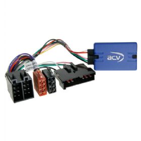 Ratbetj. Citroen/Fiat  40Pin Quadlock PDC