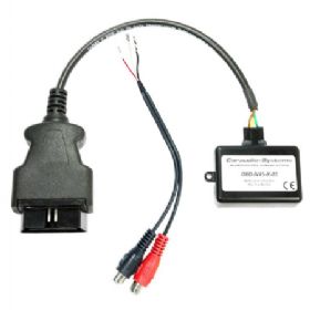 CAS AUX aktivator til Mercedes m. Command NTG4/4.5