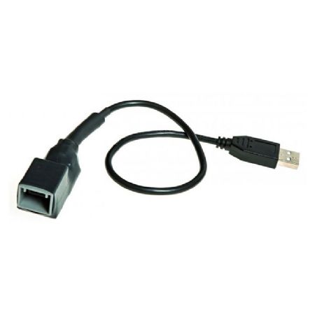 Connects2 CTMIT-USB.4