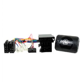 CTSFA014.2  ratbetj. Fiat