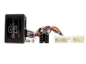 Ctshy015.2 ratbetj. Hyundai m. forstærker