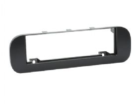 Radioramme Panda 2012-> matsort