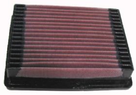 K&N filter 33-2022