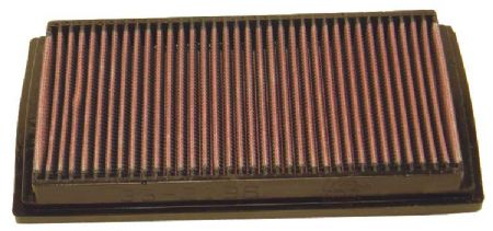 K&N filter 33-2196