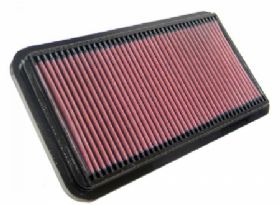 K&N filter 33-2230