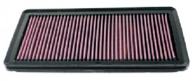 K&N filter 33-2368