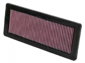 K&N filter 33-2936