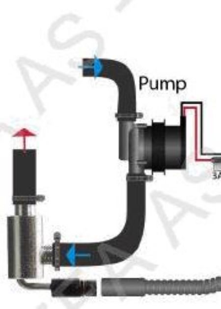 BOSCH pumpemotor, pad 12v