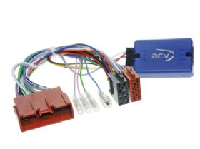 ACV ratstyring Mazda til blaupunkt