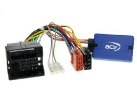 ACV ratstyring Peugeot til alpine