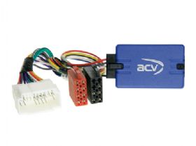 ACV ratstyring Suzuki til jvc