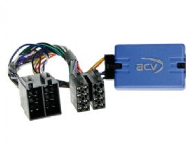 ACV ratstyring Citroën til jvc