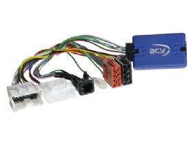 ACV ratstyring Dacia 2012-> til alpine