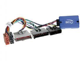 ACV ratstyring Ford til jvc