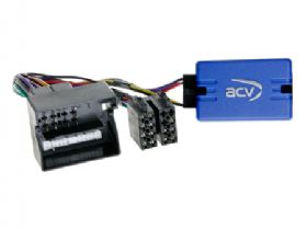 ACV ratstyring Ford til jvc