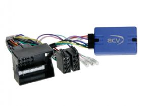 ACV ratstyring Ford til alpine