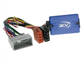 ACV ratstyring Honda til pioneer