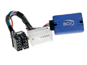 ACV ratstyring Hyundai til alpine