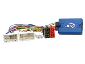 ACV ratstyring Hyundai/Kia til pioneer