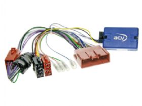 ACV ratstyring Mazda til alpine