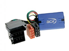 ACV ratstyring Peugeot til jvc