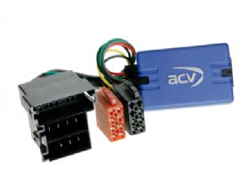 ACV ratstyring Peugeot til jvc