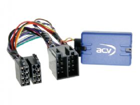 ACV ratstyring Peugeot til jvc