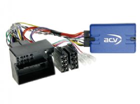 ACV ratstyring Skoda til alpine