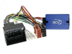 ACV ratstyring Skoda til alpine