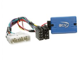 ACV ratstyring Toyota til alpine