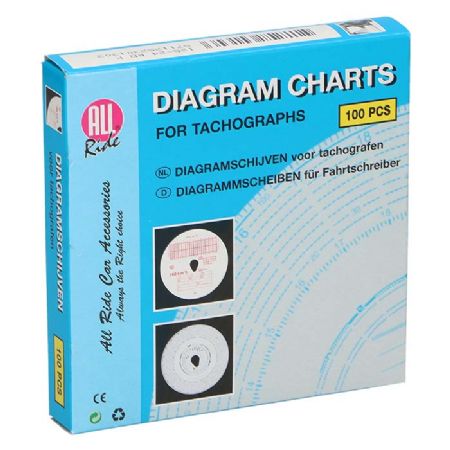 Allride Analog fartskriverskiver, 100 stk,125 km/t