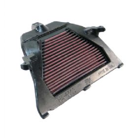 K&N filter Honda cbr600rr