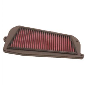 K&N luftfilter Kawasaki 1100 + ninja