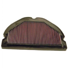 K&N filter Kawasaki ZX9r ninja 900