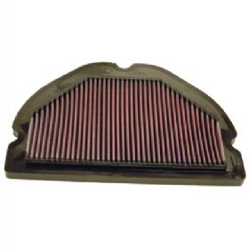 K&N filter Kawasaki ZX9r ninja 900