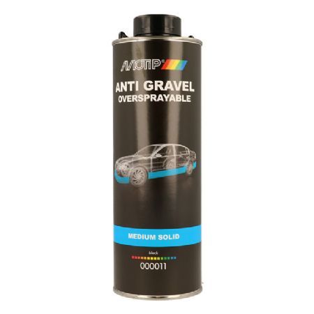 Motip sort stenslagsbeskyttelse medium fast 1000 ml.