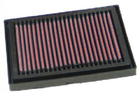 K&N filter aprilia tuono + rsv 1000