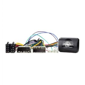 Aktiv system adapter ct51-ch0c