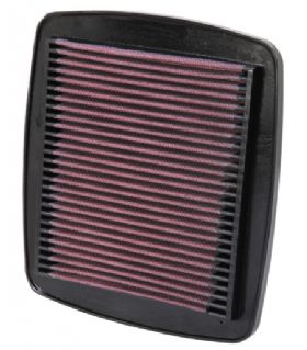 K&N filter Suzuki Bandit gsf + gsxr